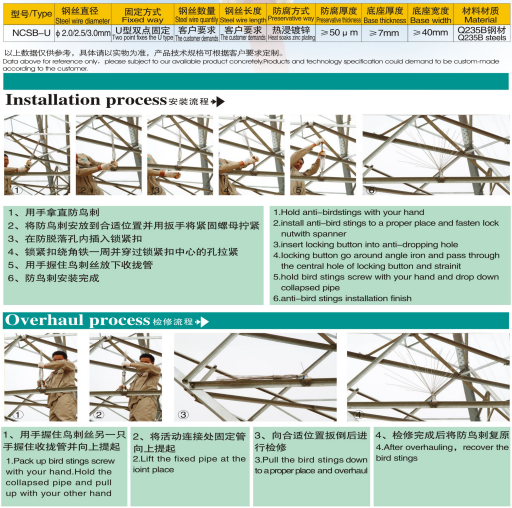 柔性石墨接地帶