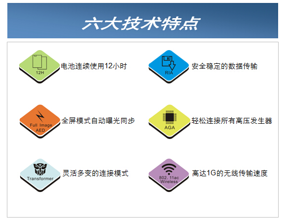 石墨基柔性接地體