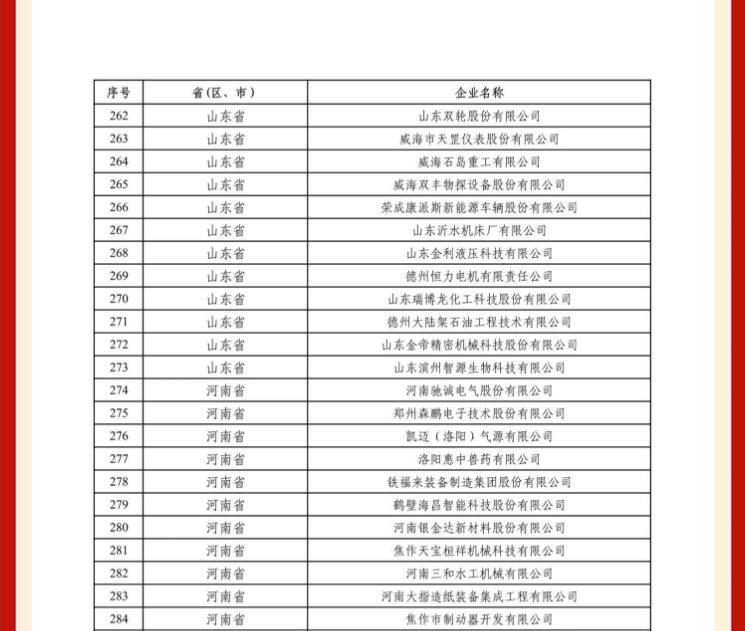 河南四達電力設(shè)備股份有限公司